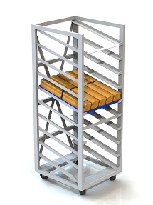 Bakery Racks